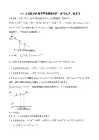 水溶液中的离子平衡图像分析  练习（5）—2025届高考化学二轮复习