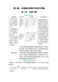 备战2025年高考化学精品教案第八章水溶液中的离子反应与平衡第1讲电离平衡（Word版附解析）
