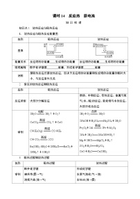 江苏省2025年1月普通高中学业水平合格性化学考试 导学案  课时14　反应热　原电池