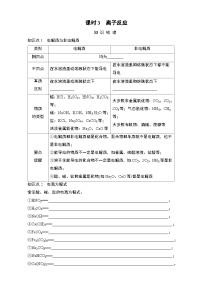 江苏省2025年1月普通高中学业水平合格性化学考试 导学案  课时3　离子反应