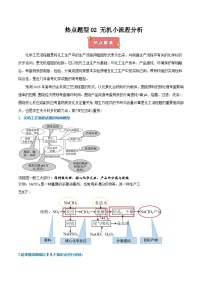 热点题型02 无机小流程分析-2025年高考化学 热点 重点 难点 专练（西北四省专用）