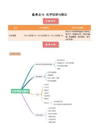 重难点01 化学用语与图示-2025年高考化学 热点 重点 难点 专练（北京专用）