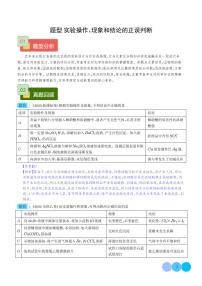 实验操作、现象和结论的正误判断练习--高考化学实验常考题型专题