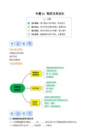 【寒假专题训练】人教版 高中化学 必修1 高一寒假 专题训练 专题01 物质及其变化（原卷版+解析版）.zip