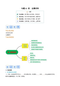 【寒假专题训练】人教版 高中化学 必修1 高一寒假 专题训练 专题03 铁  金属材料（原卷版+解析版）.zip