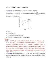 十年高考化学真题（2014-2023）分项汇编专题56化学反应速率与平衡图像问题相关练习（Word版附解析）