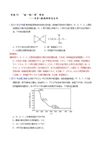 十年高考化学真题（2014-2023）分项汇编专题35“位—构—性”综合——文字结构推断与分析（Word版附解析）