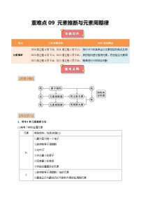 重难点09 元素推断与元素周期律-2025年高考化学 热点 重点 难点 专练（浙江专用）