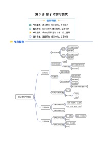 ①寒假复习-第5讲 原子结构与性质-2025年高二化学寒假衔接讲练 (人教版)