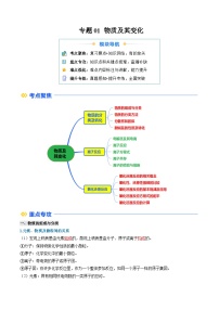 ①寒假复习-专题01 物质及其变化-2025年高一化学寒假衔接讲练 (人教版)