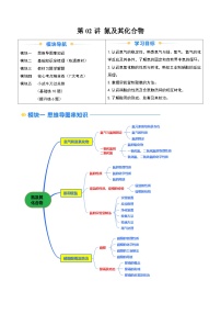 ②寒假预习-第02讲 氮及其化合物-2025年高一化学寒假衔接讲练 (人教版)