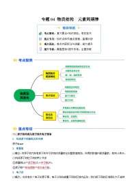 (人教版) 2025高一化学寒假衔接讲练①寒假复习-专题04 物质结构  元素周期律（2份，原卷版+教师版）