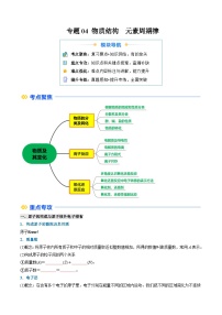 ①寒假复习-专题04 物质结构  元素周期律（学生版）-2025年高一化学寒假衔接讲练 (人教版)