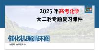 专题五　选择题专攻2　催化机理循环图--2025年高考化学大二轮专题复习课件+讲义+专练