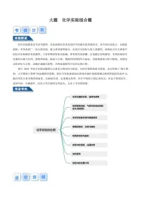 化学实验综合题练习--高考化学大题突破专题