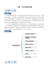 化学实验综合练习--高考化学大题突破专题