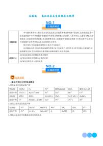 氧化还原反应的概念及规律--高考化学压轴题专项训练