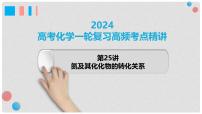 第25讲 氮及其化合物的转化关系 2024高考化学一轮复习高频考点精讲（新教材新高考） 课件