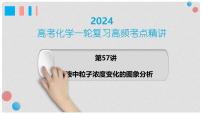 第57讲 溶液中粒子浓度变化的图像分析-2024高考化学一轮复习高频考点精讲（新教材新高考） 课件