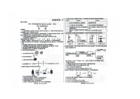 内蒙古包头市2025届高三下学期第二次模拟考试化学试题
