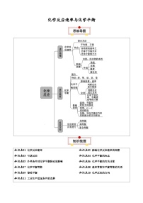 化学反应速率与化学平衡-高考化学一轮复习知识清单