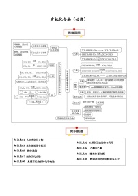 有机化合物-高考化学一轮复习知识清单