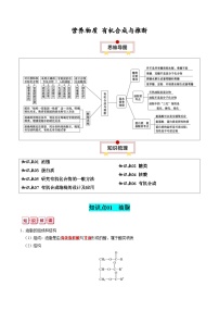 营养物质+有机合成与推断-高考化学一轮复习知识清单
