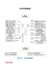 化学实验基础-高考化学一轮复习知识清单