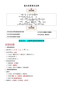 氯及其重要化合物-高考化学一轮复习知识清单