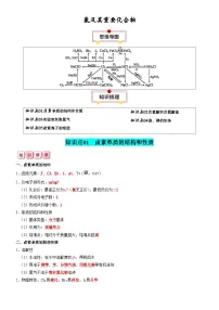 氯及其重要化合物-高考化学一轮复习知识清单