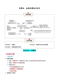 电解池+金属的腐蚀与防护-高考化学一轮复习知识清单