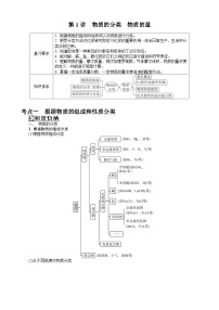 第1讲　物质的分类　物质的量  学案（含答案）2026届高三化学一轮总复习