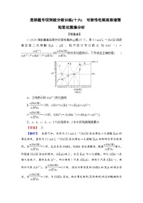 高考化学二轮复习题型突破 选择题专项突破分级训练(十六)　可溶性电解质溶液微粒变化图像分析 含解析