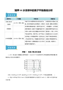 备战2025年高考化学抢押秘籍(浙江专用)猜押08水溶液中的离子平衡曲线分析(学生版+解析)练习