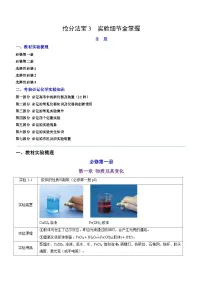 备战2025年高考化学抢押秘籍（山东专用）抢分法宝3实验细节全掌握练习