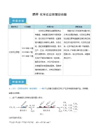 备战2025年高考化学抢押秘籍(江苏专用)猜押化学反应原理综合题(学生版+解析)练习