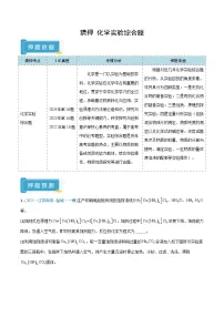 备战2025年高考化学抢押秘籍(江苏专用)猜押化学实验综合题(学生版+解析)练习