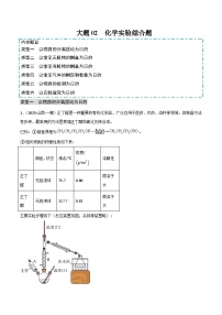 2025年高考化学大题突破(通用版)大题02化学实验综合题(分类过关)(原卷版+解析)