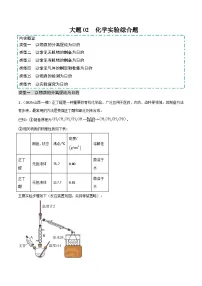 2025年高考化学大题突破(通用版)大题02化学实验综合题(分类过关)(原卷版+解析)