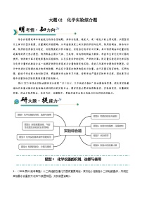 2025年高考化学大题突破(通用版)大题02化学实验综合题(逐空突破)(原卷版+解析)