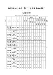 四川省2025届高三下学期高考第二次教学质量联合测评化学试题（含答案）