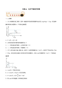 专题06 化学平衡相关图像-备战2022-2023学年高二化学上学期期末考试真题汇编（人教版2019选择性必修1）(原卷版+解析版)