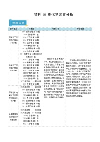 2025年高考化学(通用版)抢分猜押10电化学装置分析(原卷版+解析)