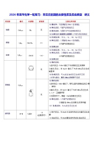 2026年高考化学一轮复习：常见官能团的主要性质及反应类型 讲义（含练习题及答案）