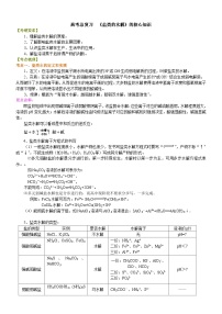 （通用）2026高考化学重难点系列讲义：《盐类的水解》的核心知识(基础)+巩固练习附解析