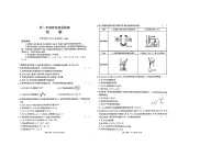安徽省阜阳市2024-2025学年高一下学期期末质测化学卷含答案