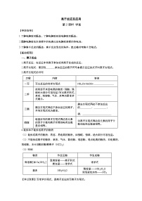 高中化学离子反应导学案