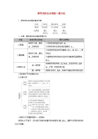 2026版高考化学一轮总复习知识梳理第九章有机化学基础第42讲认识有机化合物考点二研究有机化合物的一般方法试卷