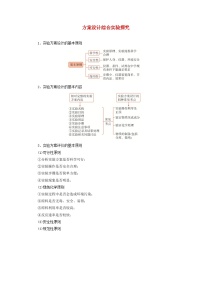 2026版高考化学一轮总复习知识梳理第九章有机化学基础第55讲化学综合实验探究考点三方案设计综合实验探究试卷