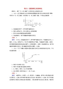 2026版高考化学一轮总复习考点突破练习第四章第二十讲氨和铵盐含氮物质之间的转化考点二含氮物质之间的转化